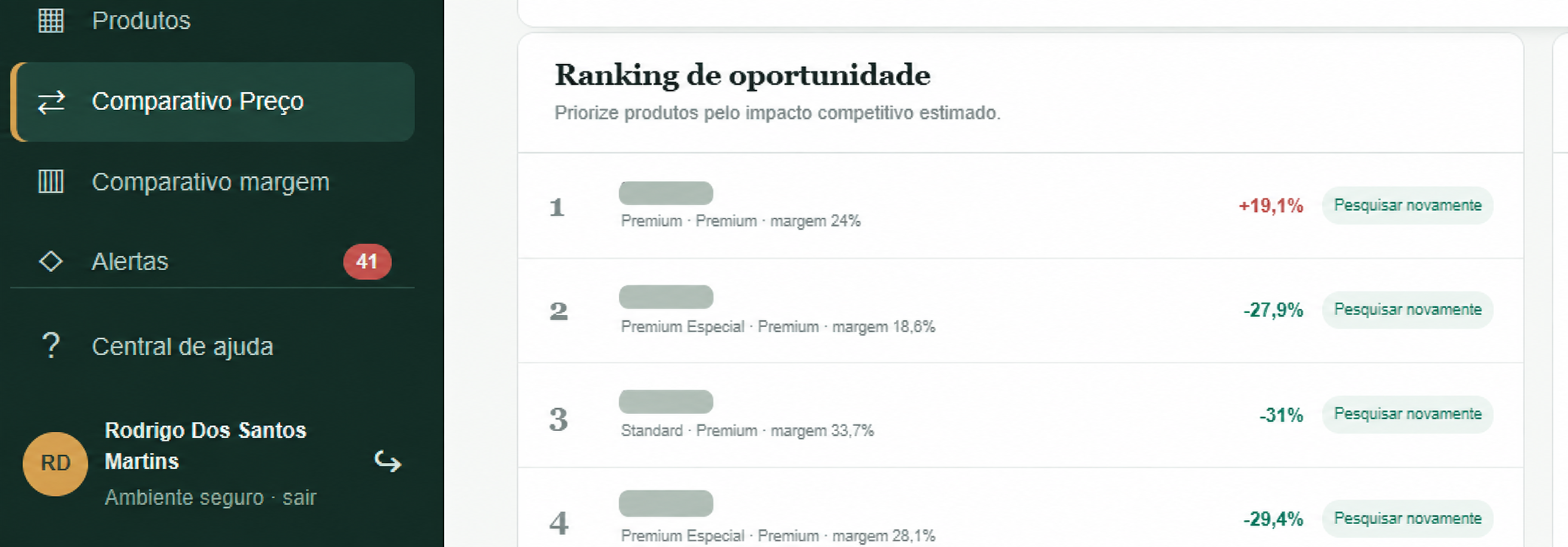 Tela ViaPrice com comparativo de preço entre produtos próprios e concorrentes